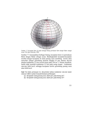 Gambar 7.7 Kecepatan linier (v) pada berbagai lintang permukaan Bumi dengan Bulan sebagai
acuan. (The Open University, 1994).
Gambar 7.7 menunjukkan berbagai lintang, kecepatan linier (v) permukaan
Bumi dengan Bulan sebagai acuan. Bandingkanlah kecepatan-kecepatan
tersebut dengan kecepatan di mana pasang surut setimbang teoritis akan
menyebar sebagai gelombang perairan dangkal di atas dataran abyssal
dengan kedalaman 5,5 km (secara kasar pada 230 ms-1
). Namun demikian,
lautan tidak memiliki kedalaman 5,5 km pada setiap tempat – kedalaman
rata-rata lebih kecil, sehingga kecepatan teoritis gelombang pasang surut
akan lebih kecil.
Soal 7.6 Untuk pertanyaan ini, diasumsikan bahwa kedalaman rata-rata lautan
sebesar 4.080 m (untuk menyederhanakan perhitungan).
(a) Berapakah selang pasang surut, dalam jam, pada lintang 26o?
(b) Berapakah selang pasang surut, dalam jam, pada lintang 10o?
221
 