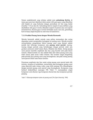 Sistem amphidromik yang terbatas adalah jenis gelombang Kelvin, di
mana gaya gravitasi diperkuat dekat pantai oleh gaya-gaya yang dihasilkan
oleh kepala air yang berkaitan dengan permukaan air laut yang landai
(Gambar 7.10 (a) dan (b). Gelombang Kelvin terjadi di mana defleksi yang
disebabkan oleh gaya Coriolis dihambat (seperti di pantai) atau nol (seperti
di katulistiwa). Karena gaya Coriolis bertindak secara cum sole, gelombang
Kelvin hanya dapat berjalan ke arah timur di katulistiwa.
7.3.1 Prediksi Pasang Surut dengan Metoda Harmonik
Metoda harmonik adalah metoda yang paling memuaskan dan sering
digunakan untuk memprediksi ketinggian air pasang surut. Metoda tersebut
memanfaatkan pengetahuan bahwa pasang surut yang diamati adalah
jumlah dari beberapa komponen atau pasang surut parsial, masing-
masing dengan periode yang berhubungan dengan periode salah satu
gerakan astronomi relatif antara Bumi, Matahari dan Bulan. Setiap pasang
surut parsial memiliki amplitudo dan fase yang bersifat unik pada lokasi
tertentu. Dalam konteks ini, fase adalah fraksi dari siklus pasang surut yang
telah selesai pada acuan waktu tertentu. Hal tersebut sangat bergantung
pada periode gaya pasang surut yang bersangkutan, dan pada selang pasang
surut parsial untuk suatu lokasi tertentu.
Penentuan amplitudo dan fase untuk setiap pasang surut parsial pada titik
tertentu, misalnya di pelabuhan, memerlukan data ketinggian pasang surut
yang diperoleh pada selang waktu yang lebih panjang bila dibandingkan
dengan periode pasang surut parsial yang bersangkutan. Komponen yang
berhasil diidentifikasi mencapai 390. Tabel 7.1 menunjukkan empat
komponen semi-diurnal, tiga komponen diurnal dan dua komponen periode
panjang.
Tabel 7.1 Beberapa komponen utama air pasang surut (The Open University, 1994).
227
 