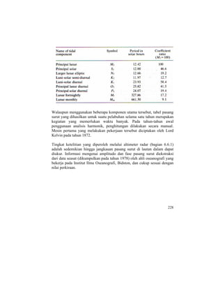 Walaupun menggunakan beberapa komponen utama tersebut, tabel pasang
surut yang dihasilkan untuk suatu pelabuhan selama satu tahun merupakan
kegiatan yang memerlukan waktu banyak. Pada tahun-tahun awal
penggunaan analisis harmonik, penghitungan dilakukan secara manual.
Mesin pertama yang melakukan pekerjaan tersebut diciptakan oleh Lord
Kelvin pada tahun 1872.
Tingkat ketelitian yang diperoleh melalui altimeter radar (bagian 6.6.1)
adalah sedemikian hingga jangkauan pasang surut di lautan dalam dapat
diukur. Informasi mengenai amplitudo dan fase pasang surut diekstraksi
dari data seasat (dikumpulkan pada tahun 1978) oleh ahli oseanografi yang
bekerja pada Institut Ilmu Oseanografi, Bidston, dan cukup sesuai dengan
nilai perkiraan.
228
 