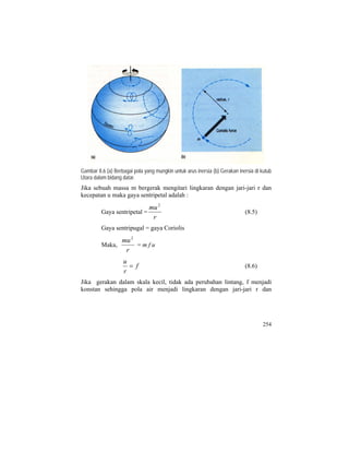 Gambar 8.6 (a) Berbagai pola yang mungkin untuk arus inersia (b) Gerakan inersia di kutub
Utara dalam bidang datar.
Jika sebuah massa m bergerak mengitari lingkaran dengan jari-jari r dan
kecepatan u maka gaya sentripetal adalah :
Gaya sentripetal =
r
mu2
(8.5)
Gaya sentripugal = gaya Coriolis
Maka,
r
mu2
= m f u
f
r
u
= (8.6)
Jika gerakan dalam skala kecil, tidak ada perubahan lintang, f menjadi
konstan sehingga pola air menjadi lingkaran dengan jari-jari r dan
254
 