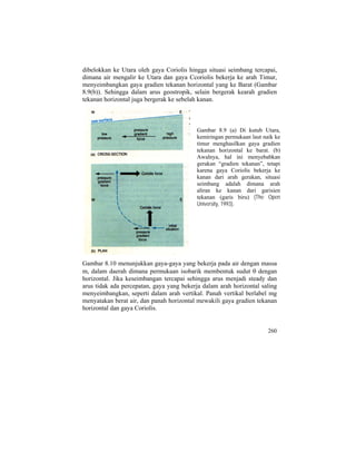 dibelokkan ke Utara oleh gaya Coriolis hingga situasi seimbang tercapai,
dimana air mengalir ke Utara dan gaya Ccoriolis bekerja ke arah Timur,
menyeimbangkan gaya gradien tekanan horizontal yang ke Barat (Gambar
8.9(b)). Sehingga dalam arus geostropik, selain bergerak kearah gradien
tekanan horizontal juga bergerak ke sebelah kanan.
Gambar 8.9 (a) Di kutub Utara,
kemiringan permukaan laut naik ke
timur menghasilkan gaya gradien
tekanan horizontal ke barat. (b)
Awalnya, hal ini menyebabkan
gerakan “gradien tekanan”, tetapi
karena gaya Coriolis bekerja ke
kanan dari arah gerakan, situasi
seimbang adalah dimana arah
aliran ke kanan dari garisien
tekanan (garis biru) (The Open
University, 1993).
Gambar 8.10 menunjukkan gaya-gaya yang bekerja pada air dengan massa
m, dalam daerah dimana permukaan isobarik membentuk sudut θ dengan
horizontal. Jika keseimbangan tercapai sehingga arus menjadi steady dan
arus tidak ada percepatan, gaya yang bekerja dalam arah horizontal saling
menyeimbangkan, seperti dalam arah vertikal. Panah vertikal berlabel mg
menyatakan berat air, dan panah horizontal mewakili gaya gradien tekanan
horizontal dan gaya Coriolis.
260
 