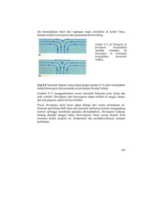 (d) menunjukkan hasil dari tegangan angin antisiklon di kutub Utara,
dimana terjadi konvergensi dan penurunan/downwelling.
Gambar 8.13 (a) Divergensi air
permukaan menyebabkan
upwelling sedangkan (b)
konvergensi air permukaan
menyebabkan penurunan/
singking.
Soal 8.8 Sketsalah diagram yang analog dengan gambar 8.14 untuk menunjukkan
kondisi konvergensi dan penurunan air permukaan di kutub Selatan.
Gambar 8.15 menggambarkan secara skematik beberapa jenis aliran dan
arah vertikal. Divergensi dan konvergensi dapat terlihat di sungai, danau,
dan laut paparan seperti di laut terbuka.
Posisi divergensi skala besar dapat diduga dari warna permukaan air.
Perairan upwelling lebih hijau dari perairan sekitarnya karena mengandung
nutrien sehingga membantu populasi phytoplankton. Divergensi kadang-
kadang ditandai dengan kabut. Konvergensi linear sering disebut front
terutama ketika properti air (temperatur dan produktivitasnya) terdapat
perbedaan.
268
 