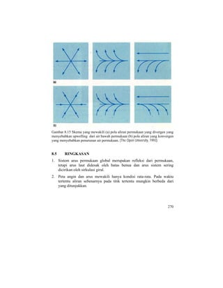 Gambar 8.15 Skema yang mewakili (a) pola aliran permukaan yang divergen yang
menyebabkan upwelling dari air bawah permukaan (b) pola aliran yang konvergen
yang menyebabkan penurunan air permukaan. (The Open University, 1993).
8.5 RINGKASAN
1. Sistem arus permukaan global merupakan refleksi dari permukaan,
tetapi arus laut didesak oleh batas benua dan arus sistem sering
dicirikan oleh sirkulasi giral.
2. Peta angin dan arus mewakili hanya kondisi rata-rata. Pada waktu
tertentu aliran sebenarnya pada titik tertentu mungkin berbeda dari
yang ditunjukkan.
270
 