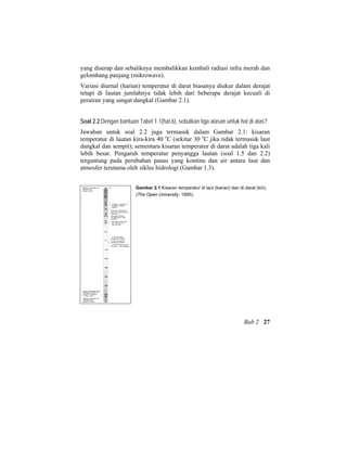 yang diserap dan sebaliknya membalikkan kembali radiasi infra merah dan
gelombang panjang (mikrowave).
Variasi diurnal (harian) temperatur di darat biasanya diukur dalam derajat
tetapi di lautan jumlahnya tidak lebih dari beberapa derajat kecuali di
perairan yang sangat dangkal (Gambar 2.1).
Soal 2.2 Dengan bantuan Tabel 1.1(hal.6), sebutkan tiga alasan untuk hal di atas?
Jawaban untuk soal 2.2 juga termasuk dalam Gambar 2.1: kisaran
temperatur di lautan kira-kira 40 o
C (sekitar 30 o
C jika tidak termasuk laut
dangkal dan sempit); sementara kisaran temperatur di darat adalah tiga kali
lebih besar. Pengaruh temperatur penyangga lautan (soal 1.5 dan 2.2)
tergantung pada perubahan panas yang kontinu dan air antara laut dan
atmosfer terutama oleh siklus hidrologi (Gambar 1.3).
Gambar 2.1 Kisaran temperatur di laut (kanan) dan di darat (kiri).
(The Open University, 1995).
Bab 2 27
 