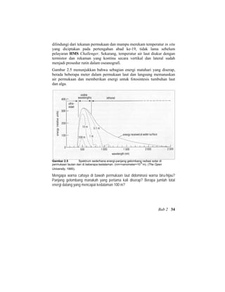 dilindungi dari tekanan permukaan dan mampu merekam temperatur in situ
yang diciptakan pada pertengahan abad ke-19, tidak lama sebelum
pelayaran HMS Challenger. Sekarang, temperatur air laut diukur dengan
termistor dan rekaman yang kontinu secara vertikal dan lateral sudah
menjadi prosedur rutin dalam oseanografi.
Gambar 2.5 menunjukkan bahwa sebagian energi matahari yang diserap,
berada beberapa meter dalam permukaan laut dan langsung memanaskan
air permukaan dan memberikan energi untuk fotosintesis tumbuhan laut
dan alga.
Gambar 2.5 Spektrum sederhana energi-panjang gelombang radiasi solar di
permukaan lautan dan di beberapa kedalaman. (nm=nanometer=10
-9
m). (The Open
University, 1995).
Mengapa warna cahaya di bawah permukaan laut didominasi warna biru-hijau?
Panjang gelombang manakah yang pertama kali diserap? Berapa jumlah total
energi datang yang mencapai kedalaman 100 m?
Bab 2 34
 