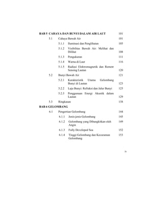 BAB 5 CAHAYA DAN BUNYI DALAM AIR LAUT
5.1 Cahaya Bawah Air
5.1.1 Iluminasi dan Penglihatan
5.1.2 Visibilitas Bawah Air: Melihat dan
Dilihat
5.1.3 Pengukuran
5.1.4 Warna di Laut
5.1.5 Radiasi Elektromagnetik dan Remotr
Sensing Lautan
5.2 Bunyi Bawah Air
5.2.1 Karakteristik Utama Gelombang
Bunyi di Lautan
5.2.2 Laju Bunyi: Refraksi dan Jalur Bunyi
5.2.3 Penggunaan Energi Akustik dalam
Lautan
5.3 Ringkasan
101
101
105
108
111
116
120
121
123
125
129
138
BAB 6 GELOMBANG
6.1 Pengertian Gelombang
6.1.1 Jenis-jenis Gelombang
6.1.2 Gelombang yang Dibangkitkan oleh
Angin
6.1.3 Fully Developed Sea
6.1.4 Tinggi Gelombang dan Kecuraman
Gelombang
144
145
149
152
153
iv
 