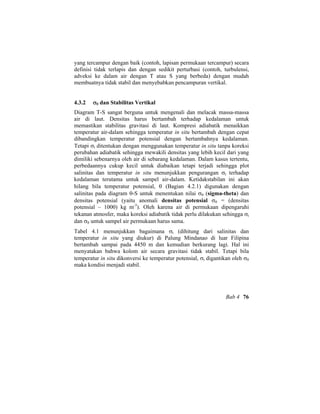yang tercampur dengan baik (contoh, lapisan permukaan tercampur) secara
definisi tidak terlapis dan dengan sedikit perturbasi (contoh, turbulensi,
adveksi ke dalam air dengan T atau S yang berbeda) dengan mudah
membuatnya tidak stabil dan menyebabkan pencampuran vertikal.
4.3.2 σθ dan Stabilitas Vertikal
Diagram T-S sangat berguna untuk mengenali dan melacak massa-massa
air di laut. Densitas harus bertambah terhadap kedalaman untuk
memastikan stabilitas gravitasi di laut. Kompresi adiabatik menaikkan
temperatur air-dalam sehingga temperatur in situ bertambah dengan cepat
dibandingkan temperatur potensial dengan bertambahnya kedalaman.
Tetapi σt ditentukan dengan menggunakan temperatur in situ tanpa koreksi
perubahan adiabatik sehingga mewakili densitas yang lebih kecil dari yang
dimiliki sebenarnya oleh air di sebarang kedalaman. Dalam kasus tertentu,
perbedaannya cukup kecil untuk diabaikan tetapi terjadi sehingga plot
salinitas dan temperatur in situ menunjukkan pengurangan σt terhadap
kedalaman terutama untuk sampel air-dalam. Ketidakstabilan ini akan
hilang bila temperatur potensial, θ (Bagian 4.2.1) digunakan dengan
salinitas pada diagram θ-S untuk menentukan nilai σθ (sigma-theta) dan
densitas potensial (yaitu anomali densitas potensial σθ = (densitas
potensial – 1000) kg m-3
). Oleh karena air di permukaan dipengaruhi
tekanan atmosfer, maka koreksi adiabatik tidak perlu dilakukan sehingga σt
dan σθ untuk sampel air permukaan harus sama.
Tabel 4.1 menunjukkan bagaimana σt (dihitung dari salinitas dan
temperatur in situ yang diukur) di Palung Mindanao di luar Filipina
bertambah sampai pada 4450 m dan kemudian berkurang lagi. Hal ini
menyatakan bahwa kolom air secara gravitasi tidak stabil. Tetapi bila
temperatur in situ dikonversi ke temperatur potensial, σt digantikan oleh σθ
maka kondisi menjadi stabil.
Bab 4 76
 