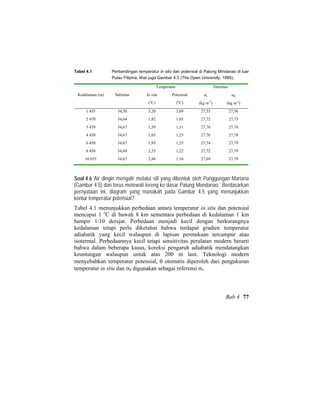 Tabel 4.1 Perbandingan temperatur in situ dan potensial di Palung Mindanao di luar
Pulau Filipina, lihat juga Gambar 4.5 (The Open University, 1995).
Temperatur Densitas
Kedalaman (m) Salinitas In situ
(o
C)
Potensial
(o
C)
σt
(kg m-3
)
σθ
(kg m-3
)
1 455
2 470
3 470
4 450
6 450
8 450
10 035
34,58
34,64
34,67
34,67
34,67
34,69
34,67
3,20
1,82
1,59
1,65
1,93
2,23
2,48
3,09
1.65
1,31
1,25
1,25
1,22
1,16
27,55
27,72
27,76
27,76
27,74
27,72
27,69
27,56
27,73
27,78
27,78
27,79
27,79
27,79
Soal 4.6 ‘Air dingin mengalir melalui sill yang dibentuk oleh Punggungan Mariana
(Gambar 4.5) dan terus melewati lereng ke dasar Palung Mondanao.’ Berdasarkan
pernyataan ini, diagram yang manakah pada Gambar 4.5 yang menunjukkan
kontur temperatur potensial?
Tabel 4.1 menunjukkan perbedaan antara temperatur in situ dan potensial
mencapai 1 o
C di bawah 8 km sementara perbedaan di kedalaman 1 km
hampir 1/10 derajat. Perbedaan menjadi kecil dengan berkurangnya
kedalaman tetapi perlu diketahui bahwa terdapat gradien temperatur
adiabatik yang kecil walaupun di lapisan permukaan tercampur atau
isotermal. Perbedaannya kecil tetapi sensitivitas peralatan modern berarti
bahwa dalam beberapa kasus, koreksi pengaruh adiabatik mendatangkan
keuntungan walaupun untuk atas 200 m laut. Teknologi modern
menyebabkan temperatur potensial, θ otomatis diperoleh dari pengukuran
temperatur in situ dan σθ digunakan sebagai referensi σt.
Bab 4 77
 