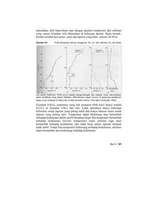 dipisahkan oleh batas-batas tipis dengan gradien temperatur dan salinitas
yang curam (Gambar 4.8) ditemukan di beberapa daerah. Skala bentuk-
bentuk tersebut bervariasi, yaitu ada lapisan yang tebal sebesar 20-30 m
Gambar 4.8 Profil temperatur bentuk tangga-(a), (b), (c)- dan salinitas (d), dari lokasi
luar pantai Kalifornia. Profil (a)-(c) adalah pengembangan dari suksesi untuk menunjukkan
skala stratifikasi yang dapat dideteksi. Mikrostruktur dapat muncul di sebarang kedalaman
tetapi umum terdapat di dalam dan di atas termoklin utama. (The Open University, 1995).
(Gambar 4.8(a)), sementara yang lain mungkin lebih kecil hanya setebal
0,2-0,3 m (Gambar 4.8(c) dan (d)). Lebar lateralnya hanya beberapa
kilometer untuk lapisan yang paling tebal dan hanya ratusan meter untuk
lapisan yang paling tipis. Temperatur dapat berkurang atau bertambah
terhadap kedalaman dalam profil bertahap tetapi bila temperatur bertambah
terhadap kedalaman (inversi temperatur) maka salinitas juga akan
bertambah terhadap kedalaman, jika tidak batas antara lapisan menjadi
tidak stabil. Tetapi bila temperatur berkurang terhadap kedalaman, salinitas
dapat bertambah atau berkurang terhadap kedalaman.
Bab 4 85
 