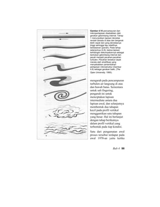 Gambar 4.10 pencampuran dan
mikroperlapisan disebabkan oleh
gerakan gelombang internal. Tahap
1 menunjukkan lapisan densitas
rendah berada di atas dan bergerak
lebih cepat dari yang densitasnya
tinggi sehingga laju relatifnya
berlawanan (panah). Pada tahap
selanjutnya (2-8), kedua lapisan
kehilangan kekompakannya sebagai
bentukan gelombang internal dan
pecah menjadi pecahan-pecahan
turbulen. Pecahan tersebut cepat
merata oleh stratifikasi yang
menyebabkan pertambahan
perlapisan mikrostruktur (Gambar
4.8) sebagai gerakan balik. (The
Open University, 1995).
mengarah pada pencampuran
turbulen air langsung di atas
dan bawah batas. Sementara
untuk salt fingering,
pengaruh ini untuk
menciptakan lapisan
intermediate antara dua
lapisan awal, dan selanjutnya
membentuk dua tahapan
kecil pada profil vertikal
menggantikan satu tahapan
yang besar. Hal ini berlanjut
dengan tahap berikutnya
dalam profil vertikal yang
terbentuk pada tiap kondisi.
Satu dari pengamatan awal
proses tersebut terdapat pada
awal 1970-an yaitu ketika
Bab 4 88
 