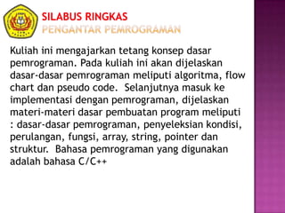 Pengantar Pemrograman Chapter 1 | PPSX