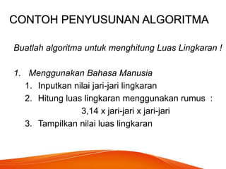 CONTOH PENYUSUNAN ALGORITMA
Buatlah algoritma untuk menghitung Luas Lingkaran !
1. Menggunakan Bahasa Manusia
1. Inputkan nilai jari-jari lingkaran
2. Hitung luas lingkaran menggunakan rumus :
3,14 x jari-jari x jari-jari
3. Tampilkan nilai luas lingkaran
 