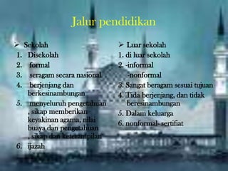 Jalur pendidikan
 Sekolah
1. Disekolah
2. formal
3. seragam secara nasional
4. berjenjang dan
berkesinambungan
5. menyeluruh pengetahuan
, sikap memberikan
keyakinan agama, nilai
buaya dan pengetahuan
, sikap dan keterampilan
6. ijazah
 Luar sekolah
1. di luar sekolah
2. -informal
-nonformal
3. Sangat beragam sesuai tujuan
4. Tida berjenjang, dan tidak
beresinambungan
5. Dalam keluarga
6. nonformal- sertifiat
 