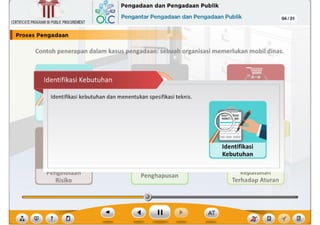 ? ,f
"t:J,ldlUlldll
Terhadap Aturan
Penghapusan
1""enge101c1an
Risiko
ldentifikasi
Kebutuhan
ldentifikasi kebutuhan dan menentukan spesifikasi teknis.
Contoh penerapan dalam kasus pengadaan: sebuah organisasi memerlukan mobil dinas.
CERTlflCATEPROGRAMINPUBLICPROCUREMENT
I Pro••• Pengadaan ~~~~~~~~-
04/31
~,~ Pengadaandan Pengadaan Publik
~rim
OLC Pengantar Pengadaan dan Pengadaan Publik
~
Ill
 