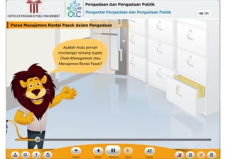 ? ,f
Apakah Anda pernah
mendengar tentang Supply
Chain Management atau
Manajemen Rantai Pasok?
I Peran ManaJemen Rantai Pasok dalam Pengadaan
CERTIFICATEPROGRAMINPUBLICPROCUREMENT
4~ Pengadaan dan Pengadaan Publik
QLC Pengantar Pengadaan dan Pengadaan Publik 05/31
~
Ill
 