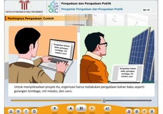 Untuk menyelesaikan proyek itu, organisasi harus melakukan pengadaan bahan baku seperti
gulungan tembaga, inti induksi, dan sasis.
Pengadaan bahan
balcu: gulunran
tembaga,inti
lndulcsl,sasls
08/31
Pen~daan b h
b a an
alcu:gufungan
ternbaga,Intl
lnduks;,sas/s
I Pentlngnya Pengadaan: Contoh
,~ Pengadaan dan Pengadaan Publik
6Lc Pengantar Pengadaan dan Pengadaan Publik
CERTIFICATEPROGRAMINPUBLICPROCUREMENT
~
Ill
 