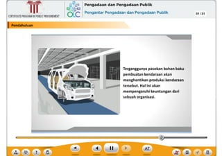 Terganggunya pasokan bahan baku
pembuatan kendaraan akan
menghentikan produksi kendaraan
tersebut. Hal ini akan
mempengaruhi keuntungan dari
sebuah organisasi.
Pendahuluan
CERTIFICATEPROGRAMINPUBLICPROCUREMENT
01 /31
,~ Pengadaan dan Pengadaan Publik
6Lc Pengantar Pengadaan dan Pengadaan Publik
~
Ill
 