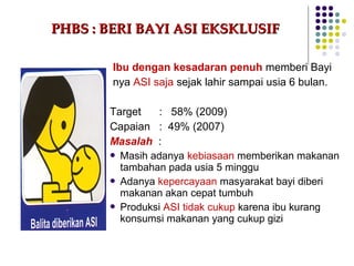 PHBS : BERI BAYI ASI EKSKLUSIF

        Ibu dengan kesadaran penuh memberi Bayi
        nya ASI saja sejak lahir sampai usia 6 bulan.

       Target   : 58% (2009)
       Capaian : 49% (2007)
       Masalah :
        Masih adanya kebiasaan memberikan makanan
         tambahan pada usia 5 minggu
        Adanya kepercayaan masyarakat bayi diberi
         makanan akan cepat tumbuh
        Produksi ASI tidak cukup karena ibu kurang
         konsumsi makanan yang cukup gizi
 