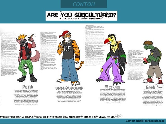 Pengantar postmodern: pramodern, modern, dan postmodern