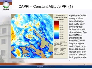 Pengantar radar | PDF