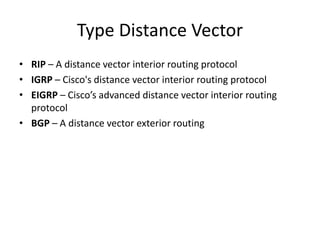 Type Distance Vector
• RIP – A distance vector interior routing protocol
• IGRP – Cisco's distance vector interior routing protocol
• EIGRP – Cisco’s advanced distance vector interior routing
protocol
• BGP – A distance vector exterior routing
 