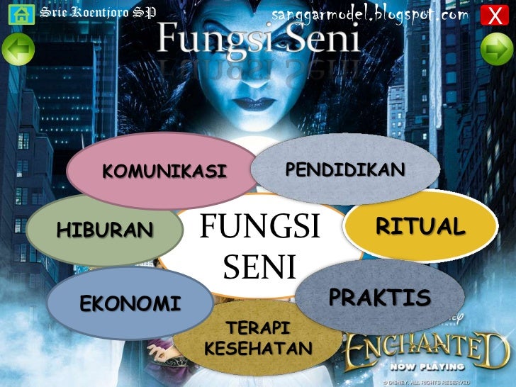 Pengantar Sbk New