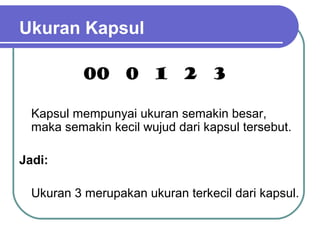 Ukuran Kapsul
00 0

1 2

3

Kapsul mempunyai ukuran semakin besar,
maka semakin kecil wujud dari kapsul tersebut.
Jadi:
Ukuran 3 merupakan ukuran terkecil dari kapsul.

 