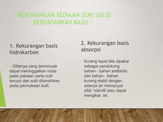 KEKURANGAN SEDIAAN SEMI SOLID
BERDASARKAN BASIS :
1. Kekurangan basis
hidrokarbon
➢Sifatnya yang berminyak
dapat meninggalkan noda
pada pakaian serta sulit
tercuci dan sulit dibersihkan
pada permukaan kulit.
2. Kekurangan basis
absorpsi
► Kurang tepat bila dipakai
sebagai pendukung
bahan- bahan antibiotic
dan bahan- bahan
kurang stabil dengan
adanya air mempuyai
sifat hidrofil atau dapat
mengikat air.
 