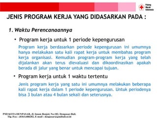 Pengantar Siklus Program Berbasis Masyarakat .pptx