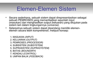 Elemen-Elemen Sistem
• Secara sederhana, sebuah sistem dapat direpresentasikan sebagai
sebuah PEMROSES yang memanfaatkan sejumlah input
(masukan) dan menghasilkan output (keluaran) yang ditujukan pada
sistem lain dalam lingkungannya (universe).
• Selanjutnya sebuah sistem dapat dipandang memiliki elemen-
elemen secara lebih komprehensif, meliputi konsep:
1. MASUKAN (INPUT)
2. KELUARAN (OUTPUT)
3. PEMROSES (PROCESSOR)
4. SUBSISTEM (SUBSYSTEM)
5. SUPRASISTEM (SUPRASYSTEM)
6. BATAS (BOUNDARY)
7. KENDALl (CONTROL)
8. UMPAN BALIK (FEEDBACK)
 