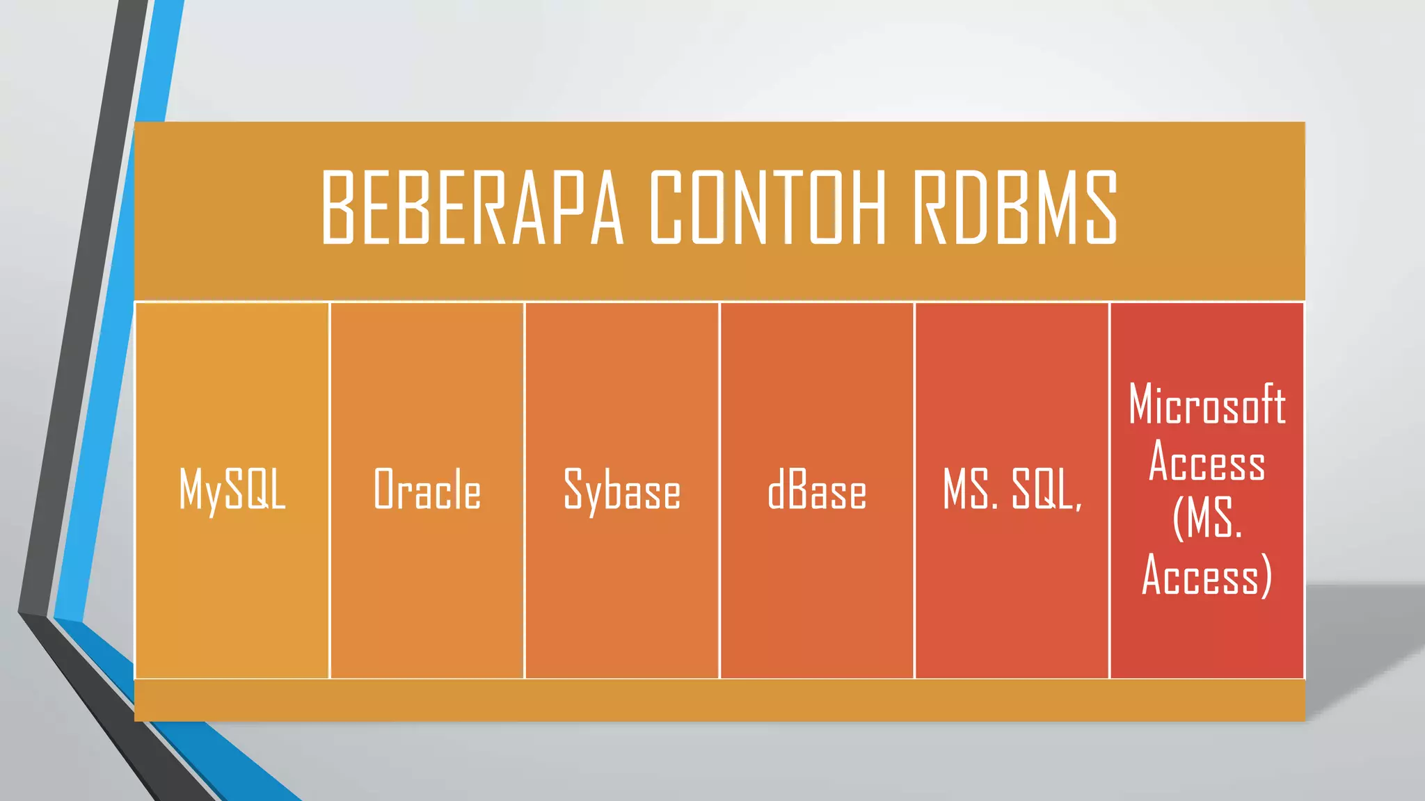 BEBERAPA CONTOH RDBMS
MySQL Oracle Sybase dBase MS. SQL,
Microsoft
Access
(MS.
Access)
 