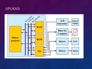 Pengantar Sistem Mikroprosesor.ppt