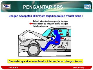 PENGANTAR SRS
Dengan Kecepatan 50 km/jam terjadi tabrakan frontal maka :




Dan akhirnya akan membentur interior depan dengan keras

OTOTRONIK                                         VEDC Malang
 