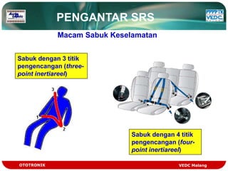 PENGANTAR SRS
            Macam Sabuk Keselamatan


Sabuk dengan 3 titik
pengencangan (three-
point inertiareel)




                             Sabuk dengan 4 titik
                             pengencangan (four-
                             point inertiareel)

OTOTRONIK                                   VEDC Malang
 