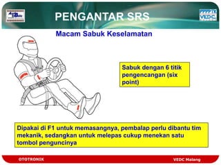 PENGANTAR SRS
            Macam Sabuk Keselamatan



                                 Sabuk dengan 6 titik
                                 pengencangan (six
                                 point)




Dipakai di F1 untuk memasangnya, pembalap perlu dibantu tim
mekanik, sedangkan untuk melepas cukup menekan satu
tombol penguncinya

OTOTRONIK                                         VEDC Malang
 