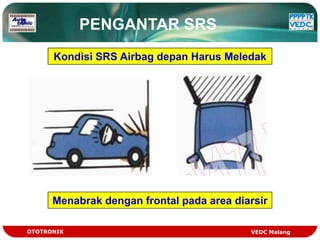 PENGANTAR SRS
      Kondisi SRS Airbag depan Harus Meledak




      Menabrak dengan frontal pada area diarsir

OTOTRONIK                                  VEDC Malang
 