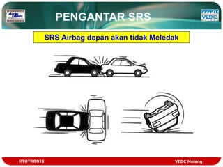 PENGANTAR SRS
            SRS Airbag depan akan tidak Meledak




OTOTRONIK                                     VEDC Malang
 