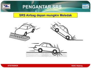 PENGANTAR SRS
            SRS Airbag depan mungkin Meledak




OTOTRONIK                                  VEDC Malang
 
