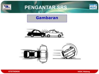 PENGANTAR SRS

               Gambaran




OTOTRONIK                   VEDC Malang
 