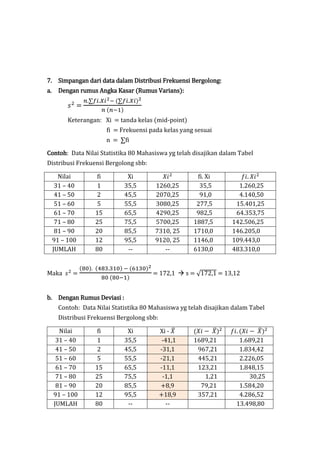 7. Simpangan dari data dalam Distribusi Frekuensi Bergolong:
a. Dengan rumus Angka Kasar (Rumus Varians):
𝑠2
=
𝑛.∑𝑓𝑖.𝑋𝑖2− (∑𝑓𝑖.𝑋𝑖)2
𝑛 (𝑛−1)
Keterangan: Xi = tanda kelas (mid-point)
fi = Frekuensi pada kelas yang sesuai
n = ∑fi
Contoh: Data Nilai Statistika 80 Mahasiswa yg telah disajikan dalam Tabel
Distribusi Frekuensi Bergolong sbb:
Nilai fi Xi 𝑋𝑖2 fi. Xi 𝑓𝑖. 𝑋𝑖2
31 – 40 1 35,5 1260,25 35,5 1.260,25
41 – 50 2 45,5 2070,25 91,0 4.140,50
51 – 60 5 55,5 3080,25 277,5 15.401,25
61 – 70 15 65,5 4290,25 982,5 64.353,75
71 – 80 25 75,5 5700,25 1887,5 142.506,25
81 – 90 20 85,5 7310, 25 1710,0 146.205,0
91 – 100 12 95,5 9120, 25 1146,0 109.443,0
JUMLAH 80 -- -- 6130,0 483.310,0
Maka 𝑠2
=
(80). (483.310) − (6130)2
80 (80−1)
= 172,1  s = √172,1 = 13,12
b. Dengan Rumus Deviasi :
Contoh: Data Nilai Statistika 80 Mahasiswa yg telah disajikan dalam Tabel
Distribusi Frekuensi Bergolong sbb:
Nilai fi Xi Xi - 𝑋̅ (𝑋𝑖 − 𝑋̅)2
𝑓𝑖. (𝑋𝑖 − 𝑋̅)2
31 – 40 1 35,5 -41,1 1689,21 1.689,21
41 – 50 2 45,5 -31,1 967,21 1.834,42
51 – 60 5 55,5 -21,1 445,21 2.226,05
61 – 70 15 65,5 -11,1 123,21 1.848,15
71 – 80 25 75,5 -1,1 1,21 30,25
81 – 90 20 85,5 +8,9 79,21 1.584,20
91 – 100 12 95,5 +18,9 357,21 4.286,52
JUMLAH 80 -- -- 13.498,80
 
