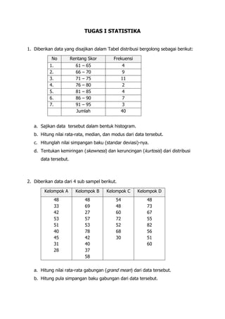 TUGAS I STATISTIKA
1. Diberikan data yang disajikan dalam Tabel distribusi bergolong sebagai berikut:
No Rentang Skor Frekuensi
1. 61 – 65 4
2. 66 – 70 9
3. 71 – 75 11
4. 76 – 80 2
5. 81 – 85 4
6. 86 – 90 7
7. 91 – 95 3
Jumlah 40
a. Sajikan data tersebut dalam bentuk histogram.
b. Hitung nilai rata-rata, median, dan modus dari data tersebut.
c. Hitunglah nilai simpangan baku (standar deviasi)-nya.
d. Tentukan kemiringan (skewness) dan keruncingan (kurtosis) dari distribusi
data tersebut.
2. Diberikan data dari 4 sub sampel berikut.
Kelompok A Kelompok B Kelompok C Kelompok D
48
33
42
53
51
40
45
31
28
48
69
27
57
53
78
42
40
37
58
54
48
60
72
52
68
30
48
73
67
55
82
56
51
60
a. Hitung nilai rata-rata gabungan (grand mean) dari data tersebut.
b. Hitung pula simpangan baku gabungan dari data tersebut.
 