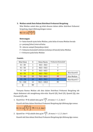 3. Median untuk Data Dalam Distribusi Frekuensi Bergolong
Nilai Median untuk data yg telah disusun dalam daftar distribusi frekuensi
bergolong, dapat dihitung dengan rumus:
Me = b + p (
½ 𝑁−𝐹
𝑓
)
Keterangan:
b = batas bawah nyata kelas Median, yaitu kelas di mana Median berada
p = panjang (lebar) interval kelas
N = ukuran sampel (banyaknya data)
F = frekuensi komulatif sebelum (nilainya di bawah) kelas Median
f = frekuensi pada kelas Median
Contoh :
Nilai Ujian fi Batas Nyata Frekuensi Komulatif
31 – 40 1 30,5 – 40,5 1
41 – 50 2 40,5 – 50,5 3
51 – 60 5 50,5 – 60,5 8
61 – 70 15 60,5 – 70,5 23
71 – 80 25 70,5 – 80,5 48
81 – 90 20 80,5 – 90,5 68
91 – 100 12 90,5 – 100,5 80
∑ 80 --
Ternyata Rumus Median utk data dalam Distribusi Frekuensi Bergolong tsb
dapat diekstensi utk menghitung nilai-nilai: Kuartil (K), Desil (D), Quantil (Q), dan
Persentil (P), sbb:
1. Kuartil ke-i  Ki adalah data yg ke
𝑖.(𝑁)
4
, di mana i = 1, 2, dan 3
Kuartil utk Data dalam Distribusi Frekuensi Bergolong dpt dihitung dgn rumus:
Ki = b + p (
𝑖. 𝑁
4
−𝐹
𝑓
)  i = 1, 2, dan 3
2. Quantil ke-i  Qi adalah data yg ke
𝑖.(𝑁)
5
, di mana i = 1, 2, 3, dan 4
Kuantil utk Data dalam Distribusi Frekuensi Bergolong dpt dihitung dgn rumus:
Klas Median
Klas Kuartil 3
Klas Kuartil I
 
