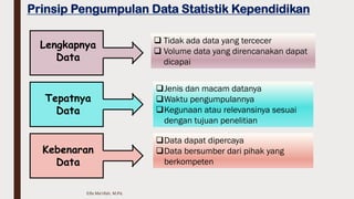 Prinsip Pengumpulan Data Statistik Kependidikan
Lengkapnya
Data
Tepatnya
Data
Kebenaran
Data
 Tidak ada data yang tercecer
 Volume data yang direncanakan dapat
dicapai
Jenis dan macam datanya
Waktu pengumpulannya
Kegunaan atau relevansinya sesuai
dengan tujuan penelitian
Data dapat dipercaya
Data bersumber dari pihak yang
berkompeten
Elfa Ma'rifah, M.Pd.
 