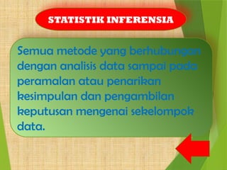 Comprehensive Introduction to Descriptive and Inferential Statistics ...