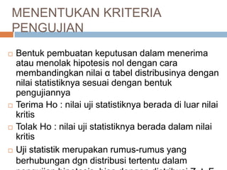 MENENTUKAN KRITERIA
PENGUJIAN
 Bentuk pembuatan keputusan dalam menerima
atau menolak hipotesis nol dengan cara
membandingkan nilai α tabel distribusinya dengan
nilai statistiknya sesuai dengan bentuk
pengujiannya
 Terima Ho : nilai uji statistiknya berada di luar nilai
kritis
 Tolak Ho : nilai uji statistiknya berada dalam nilai
kritis
 Uji statistik merupakan rumus-rumus yang
berhubungan dgn distribusi tertentu dalam
 