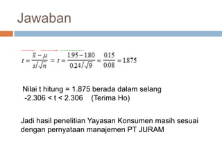 Jawaban
Nilai t hitung = 1.875 berada dalam selang
-2.306 < t < 2.306 (Terima Ho)
Jadi hasil penelitian Yayasan Konsumen masih sesuai
dengan pernyataan manajemen PT JURAM
 
