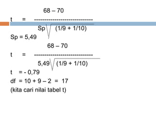 68 – 70
t = -----------------------------
Sp (1/9 + 1/10)
Sp = 5,49
68 – 70
t = -----------------------------
5,49 (1/9 + 1/10)
t = - 0,79
df = 10 + 9 – 2 = 17
(kita cari nilai tabel t)
 