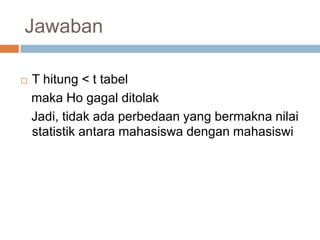  T hitung < t tabel
maka Ho gagal ditolak
Jadi, tidak ada perbedaan yang bermakna nilai
statistik antara mahasiswa dengan mahasiswi
Jawaban
 