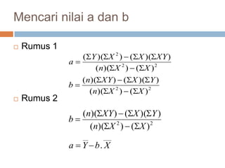 Mencari nilai a dan b
 Rumus 1
 Rumus 2
22
22
2
)())((
))(())((
)())((
))(())((
XXn
YXXYn
b
XXn
XYXXY
a






_____
22
.
)())((
))(())((
XbYa
XXn
YXXYn
b




 