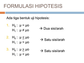 FORMULASI HIPOTESIS
Ada tiga bentuk uji hipotesis:
1. H0 : µ = µo
H1 : µ ≠ µo
2. H0 : µ < µo
H1 : µ > µo
3. H0 : µ > µo
H1 : µ < µo
 Satu sisi/arah
 Satu sisi/arah
 Dua sisi/arah
 